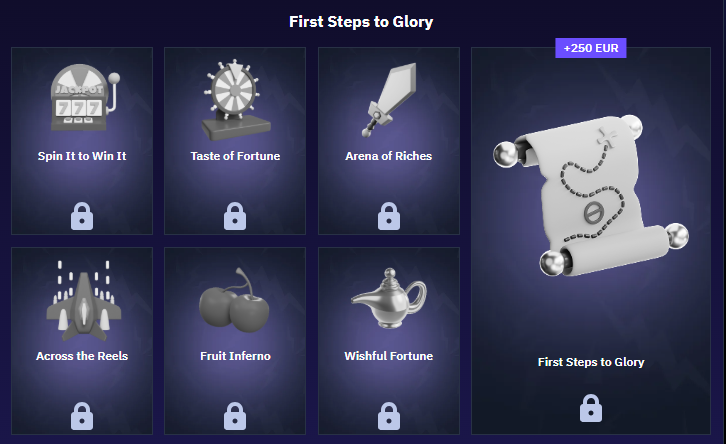 Beonbet Achievements & Belohnungen