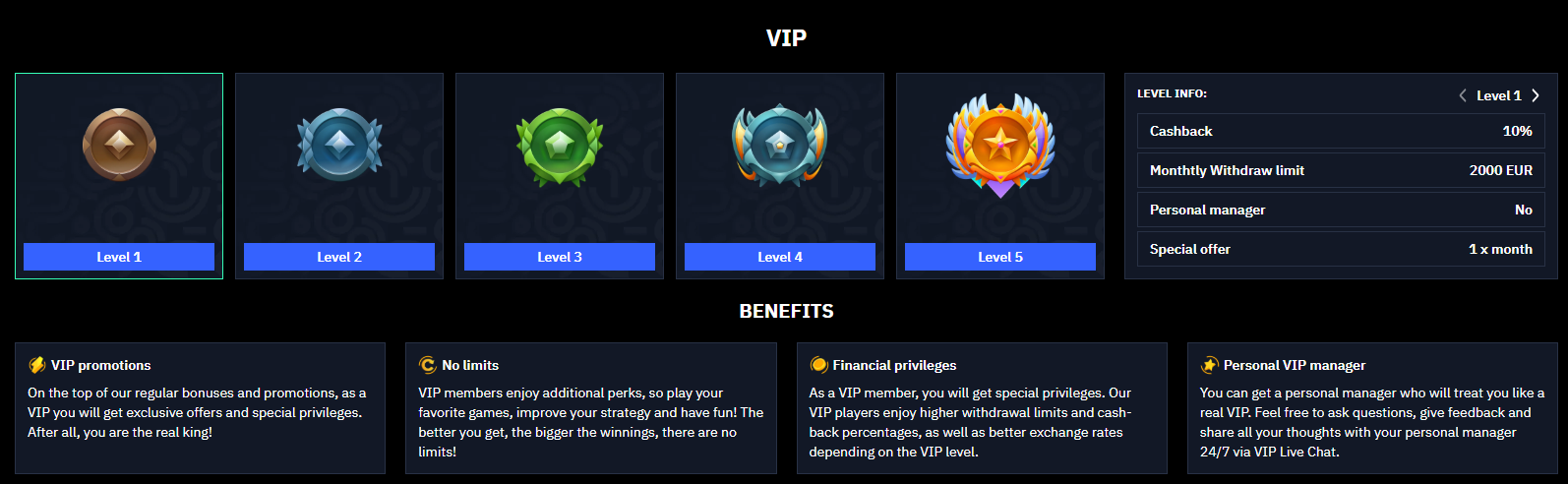 Beonbet VIP-Programm — Vorteile für Stammkunden